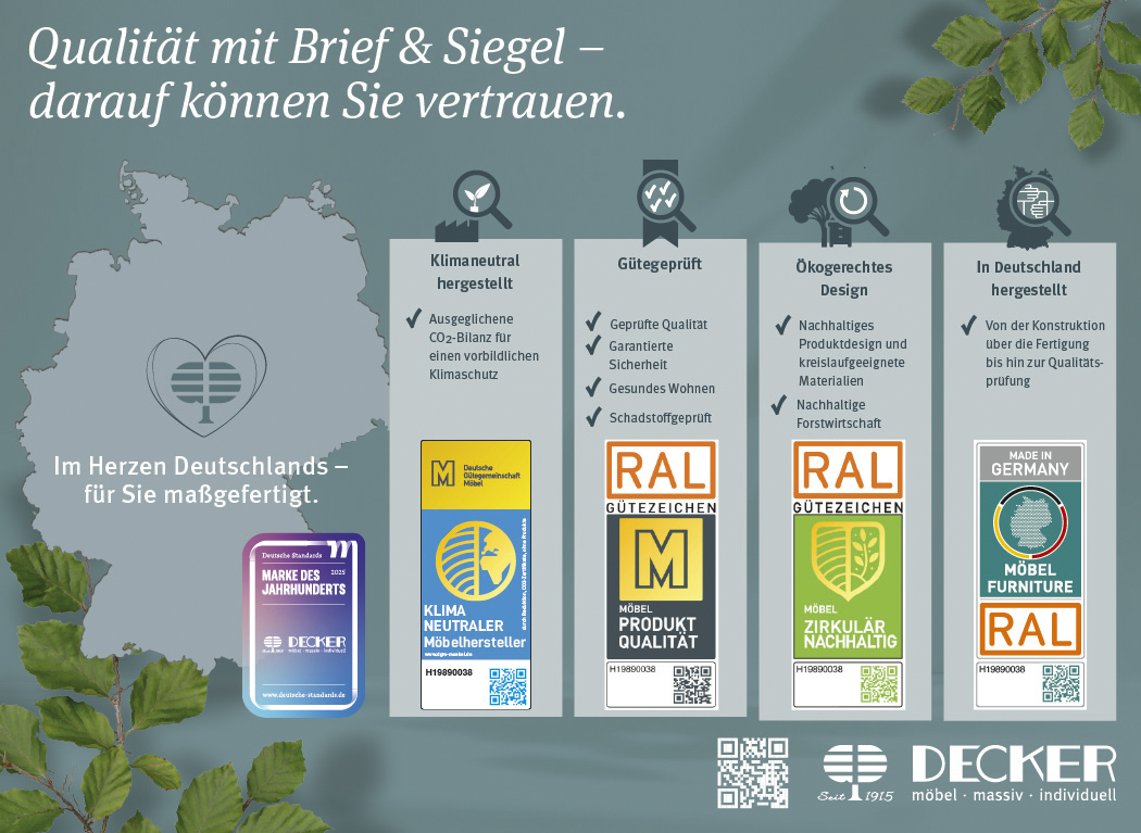 Übersicht Gütesiegel